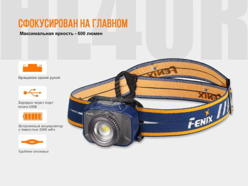 150 Fenix   Fenix HL40R Cree XP-L HI V2 фото 11