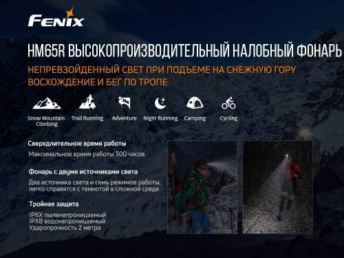 21 Fenix Налобный фонарьRaptor HM65R фото 18