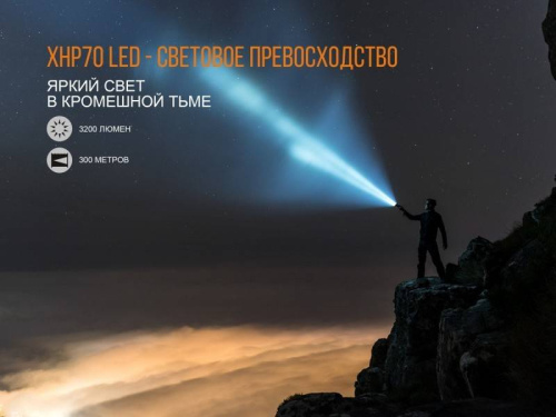 798 Fenix Фонарь поисковый TK35UE (2018) Cree XHP70 HI фото 20 798 Fenix Фонарь поисковый TK35UE (2018) Cree XHP70 HI фото 20