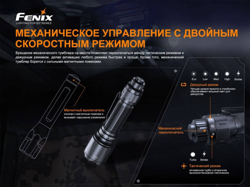 798 Fenix  Fenix TK22TAC фото 3